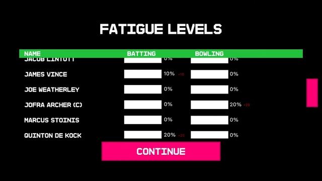 First 2 games of my southern brave hundred смотреть онлайн