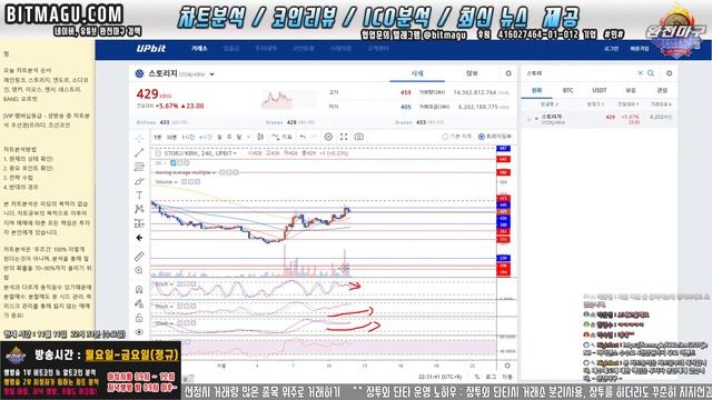 비트코인 알트코인 전망공유, [2부 차트분석 순서]체인링크, 스토리지, 엔도르, 소다코인, 앵커, 이오스, 젠서, 네스트리, BAND, 오르빗 - 바이낸스 비트코인 전망 смотреть онлайн