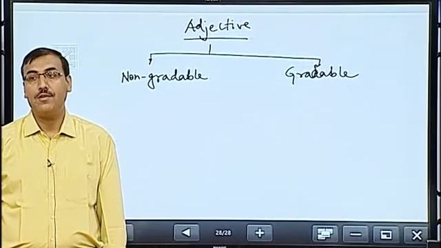 English,Order of Adjectives, Non gradable ,gradable adjectivesH P Shrimal 2nd 07/09/19 смотреть онлайн