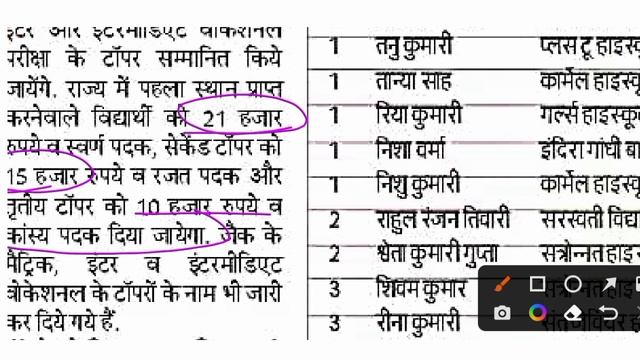 State Toper को मिलेगा 21 हजार || jac board big update jac Board result class 10th 12th toper 2022 смотреть онлайн