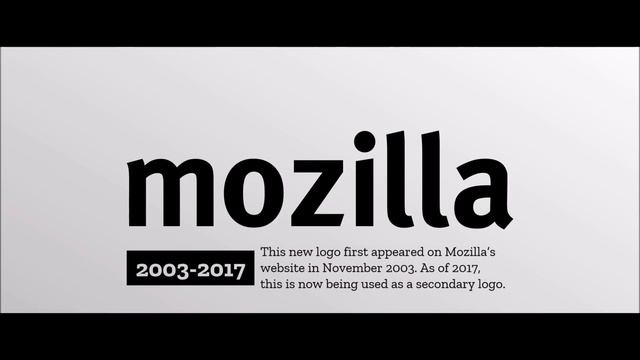 Mozilla Logo History | Evologo [Evolution of Logo] смотреть онлайн