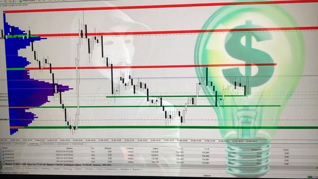 Самые честные брокеры на Форекс. Брокеры не кухни - список лучших