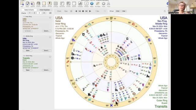 THE SECRET ECLIPSE MESSAGE FOR THE USA смотреть онлайн