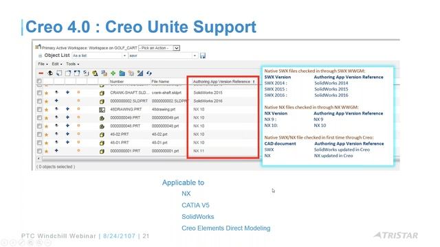 PTC Windchill 11.0 M030 Enhancements смотреть онлайн