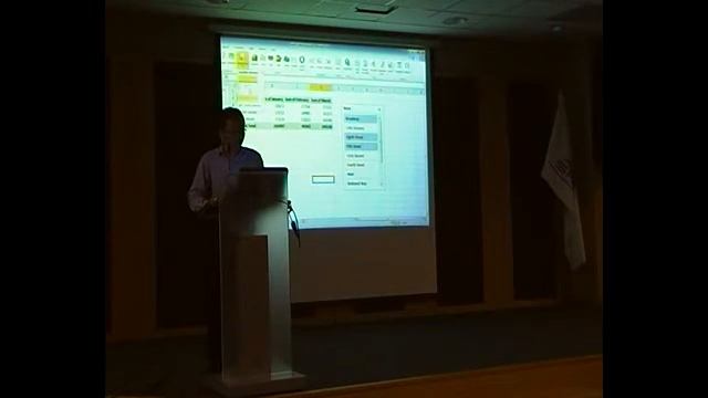 Ms Office 2010, 2013 and Windows 8: Tips And Tricks, 31 January 2013 смотреть онлайн