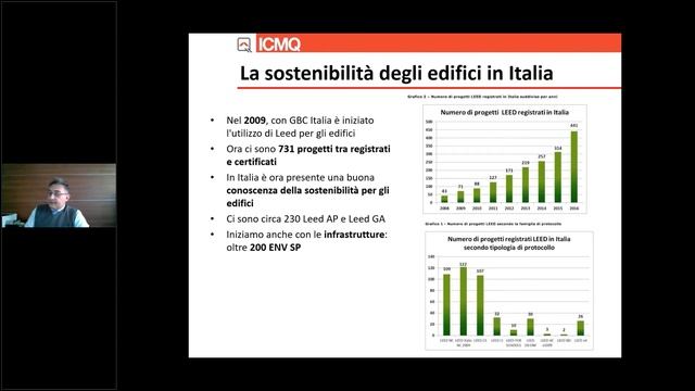 L’EOLICO MISURA LA SUA SOSTENIBILITÀ - Prima Parte