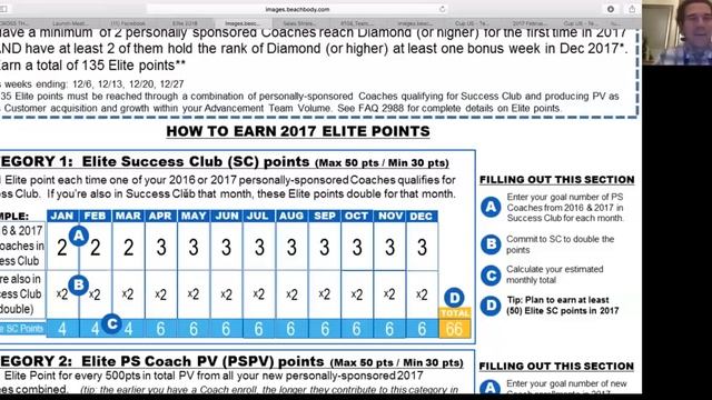 Elite Training with Jeff Mathewson смотреть онлайн
