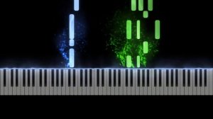 Andrew Lloyd Webber «The Phantom of the Opera» Piano Solo - Piano Tutorial