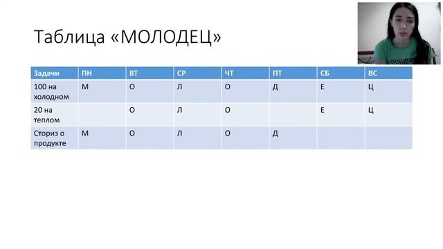 Планерка о 14.06 смотреть онлайн