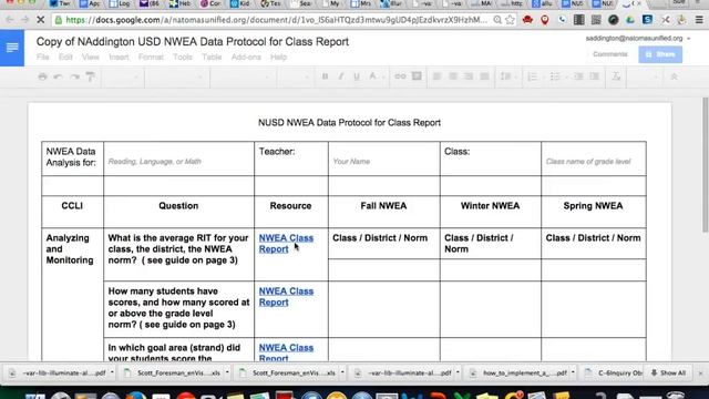 NUSD NWEA Data Protocol for Class Report смотреть онлайн