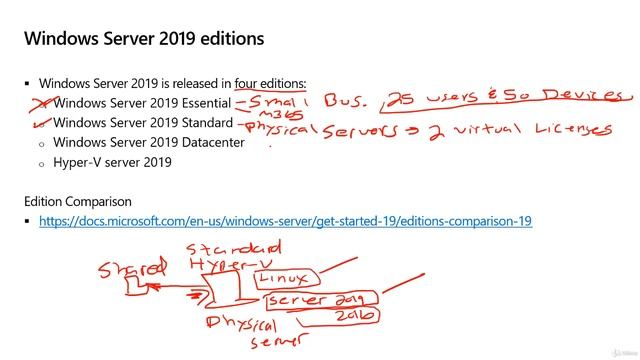 003 Windows Server 2019 Editions - 02 Introducing Windows Server 2019_20H2 смотреть онлайн