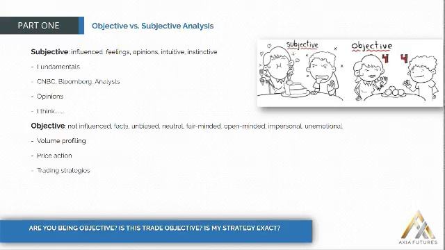 14. MODULE 1 - THE APPRENTICESHIP PART 1-15 Objective vs Subjective Analysis смотреть онлайн