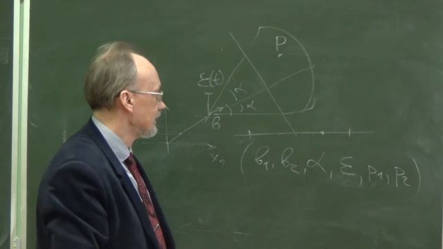 Феномен жизни 18. Субъект-ловец: онтология и телесность