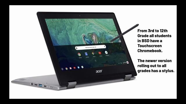 BSD Tech Tutorials Google Suite смотреть онлайн