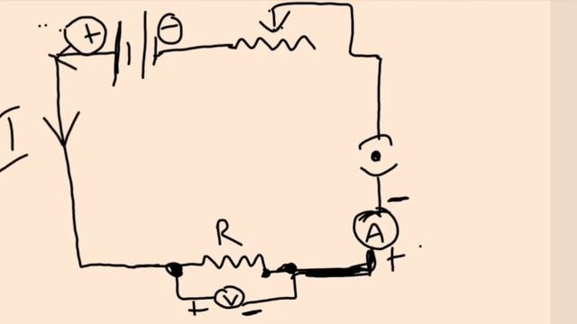 #class10 #Currentelectricity part7 #circuitdiagram and connections for ohm's law experiment. смотреть онлайн