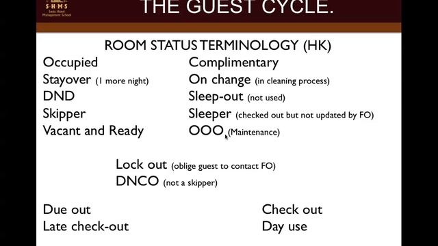 GUEST CYCLE смотреть онлайн
