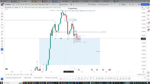Онлайн торговля на Форекс 25.10.24 смотреть онлайн