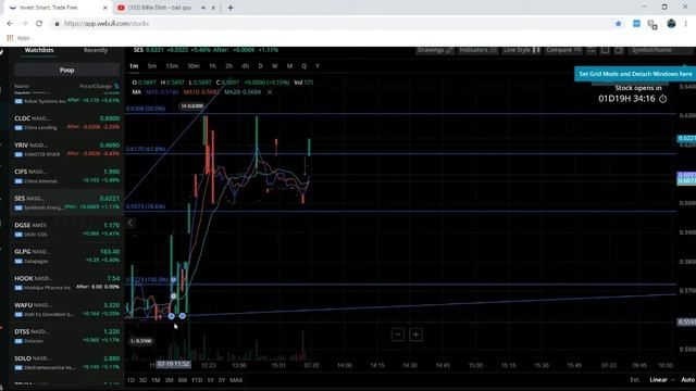 Webull web app on chrome смотреть онлайн