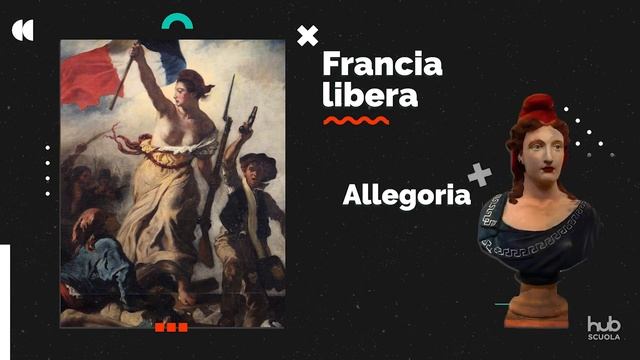 La libertà guida il popolo di Delacroix смотреть онлайн