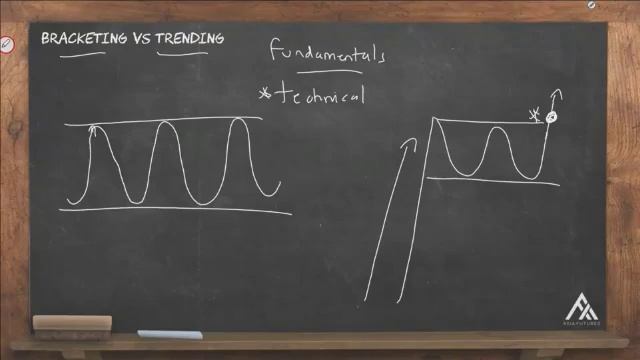 113. MODULE 2 - THE PROFICIENCY PART 6-11 Bracketing vs Trending(cont) смотреть онлайн