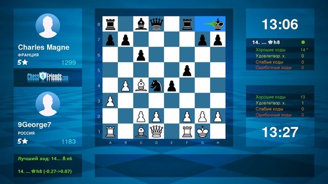 Chess Game Analysis: 9George7 - Charles Magne : 1-0 (By ChessFriends.com) смотреть онлайн