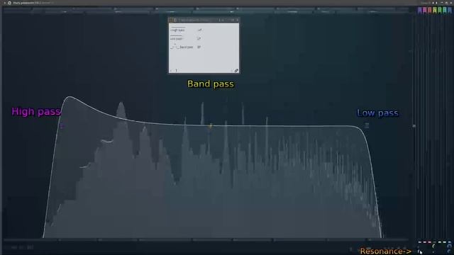 Low pass [LP], High pass [HP] & Band pass filters [BP]. EQ is also one type of filter. смотреть онлайн