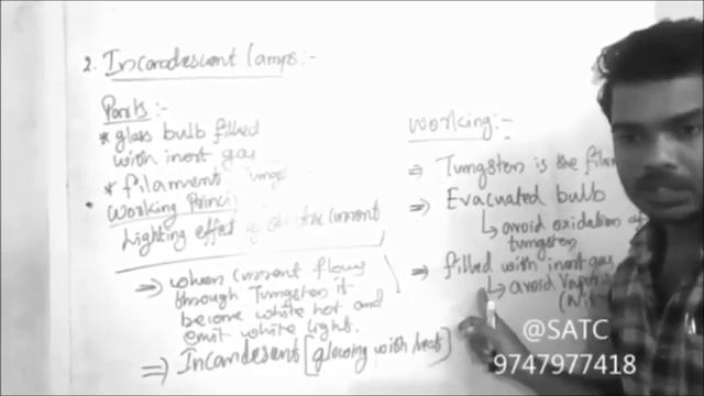 10 th Physics Class 09 - Chapter 1 Lighting Effect of Electric current- Different Types of Lamps смотреть онлайн