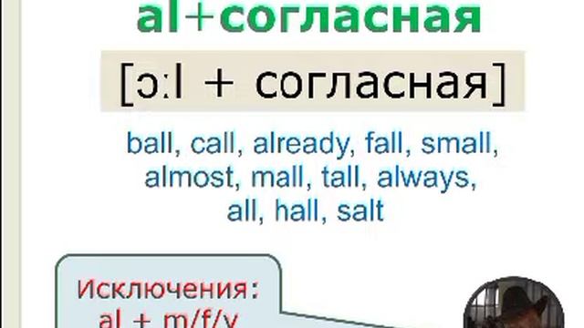 Читаем по-английски. Сочетания al