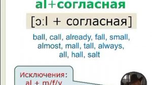 Читаем по-английски. Сочетания al