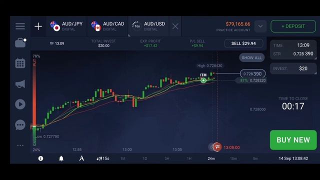 Four clear wins l IQ option l urdu смотреть онлайн