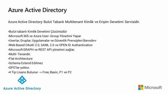 Azure Active Directory Nedir : Azure AD v.s Windows AD смотреть онлайн