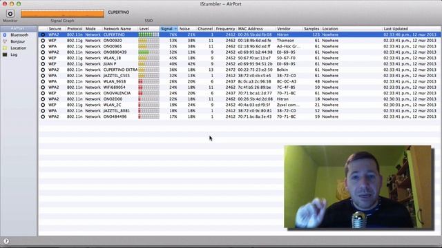 ► iStumbler (Analiza el Espectro de Wi-Fi, Bluetooth y Bonjour) #MacApp смотреть онлайн