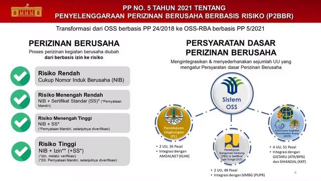 IPA Convex 2021 Morning Talk смотреть онлайн