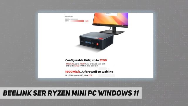 Beelink SER Ryzen Mini PC Windows 11 AZ Review смотреть онлайн