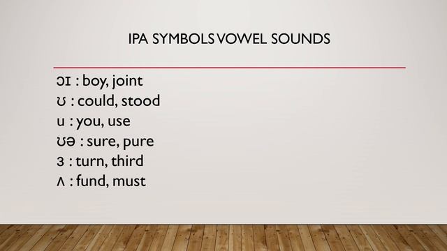 IPA SOUNDS | SPOKEN ENGLISH | JPS CLASSES смотреть онлайн