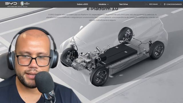 O BYD Dolphin Mini é um LIXO de CARRO? смотреть онлайн