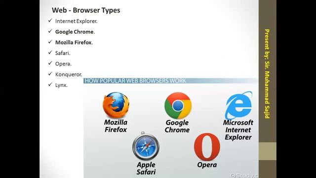History of Internet and What is Browser. смотреть онлайн