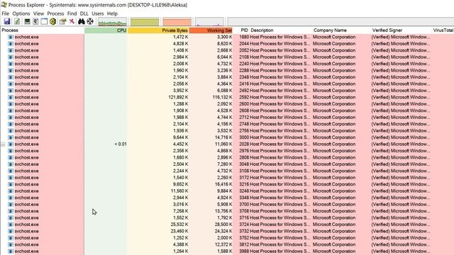 038 Process Explorer смотреть онлайн