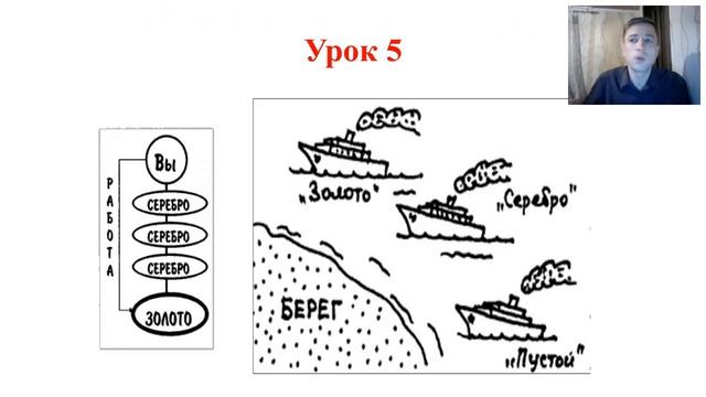 10 уроков на салфетках Ковалевский смотреть онлайн