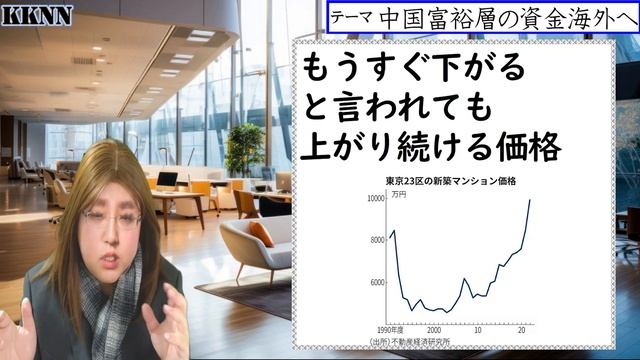 逃げる中国富裕層のお金。流出するお金は毎月7兆円以上。中国経済の不調を富裕層は感じている。ただし、お金の向かう先、日本は対策不足 смотреть онлайн