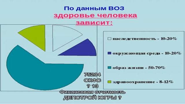 Департамент строительства ханты-мансийского автономного округа смотреть онлайн