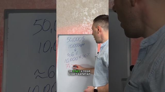 Почему не выгодно сдавать квартиру в аренду @gavrilenkoteam #инвестиции #бизнес смотреть онлайн