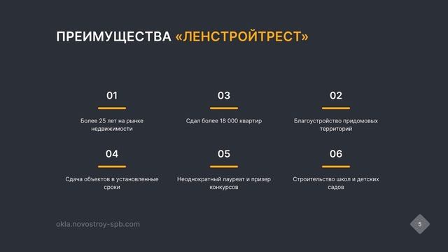 ЖК «OKLA» смотреть онлайн