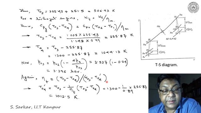 Lecture 23 : Illustrative Examples Jet Propulsion смотреть онлайн