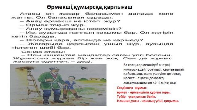 Ана тілі 1-сынып 32-сабақ Әліпби Өрмекші,құмырсқа,қарлығаш смотреть онлайн