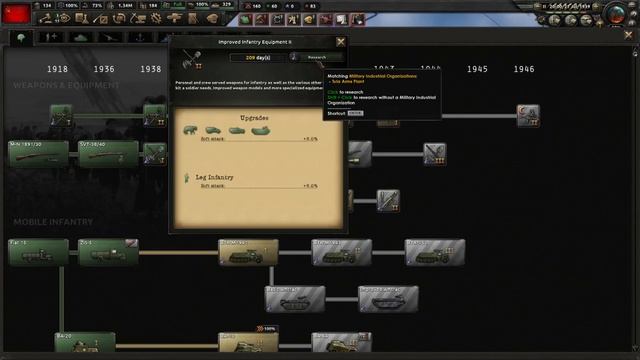 Soviet Union Best Opener for HoI4. Also Paranoia and World Domination. смотреть онлайн