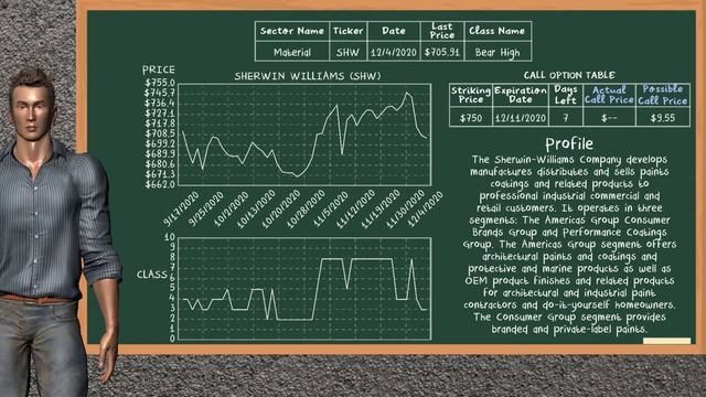 Closing Bell: Day Trading (12/4/2020), U.S stock market смотреть онлайн