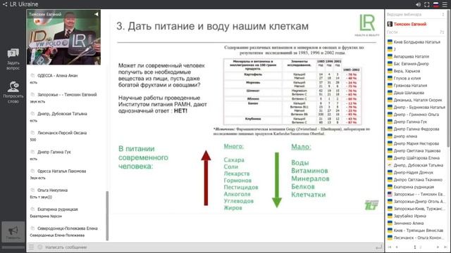 Концепция вашего здоровья AntyAge смотреть онлайн
