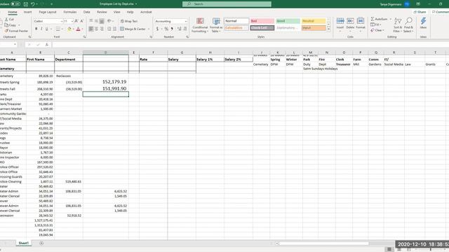 Personnel And Open Items 2021 - 2022 Zoom Budget Meeting