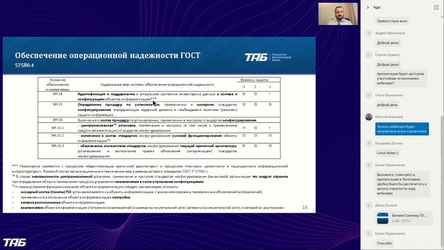 26.04.2023. Вебинар: Требования ГОСТ 57580.4-2022. Подробный разбор. Лекция №3 смотреть онлайн